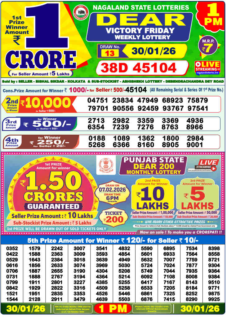 Lottery Sambad 1 pm Result 30.01.2026