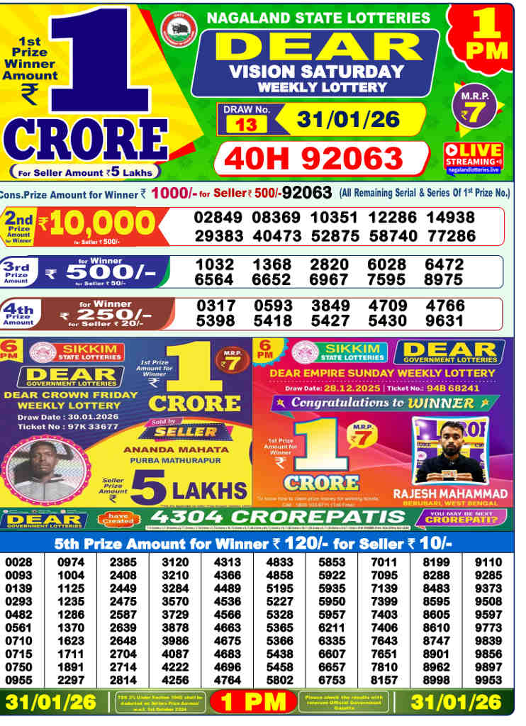Lottery Sambad 1 pm Result 31.01.2026