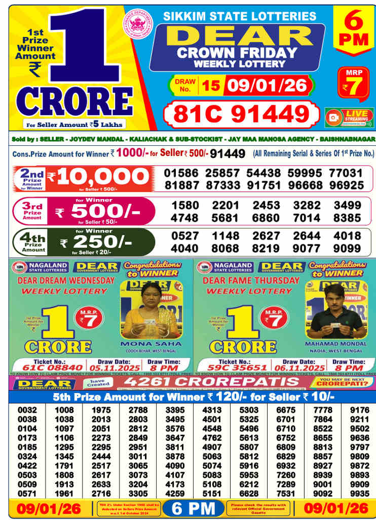 Lottery Sambad 6 PM result 09.01.2026