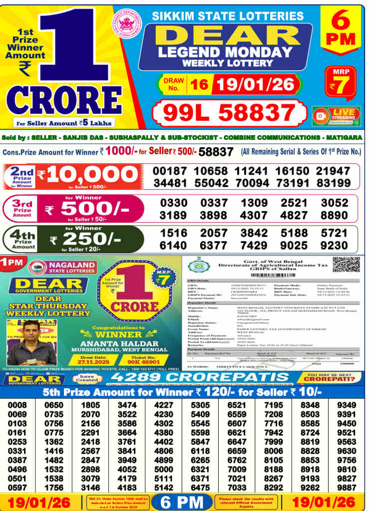 Lottery Sambad 6 pm Result 19.1.2026