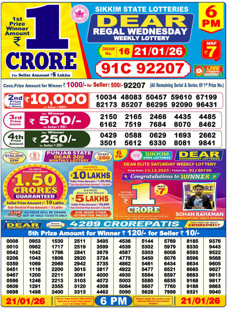Lottery Sambad 6 pm Result 21.1.2026