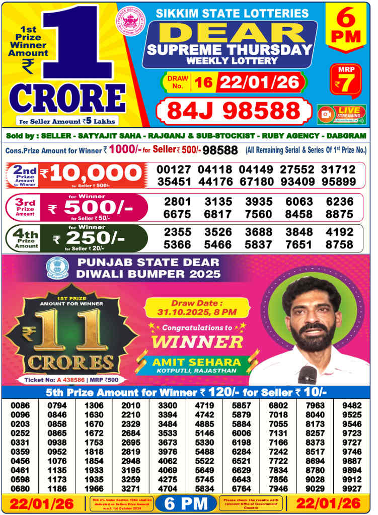 Lottery Sambad 6 pm Result 22.1.2026