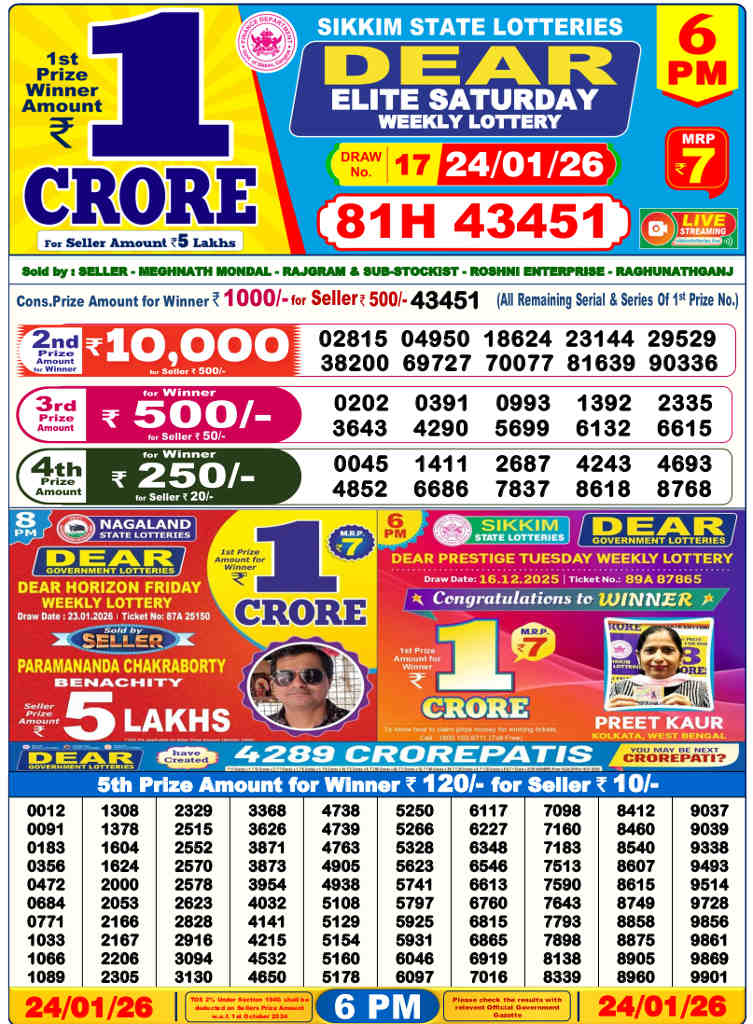 Lottery Sambad 6 pm Result 24.01.2026