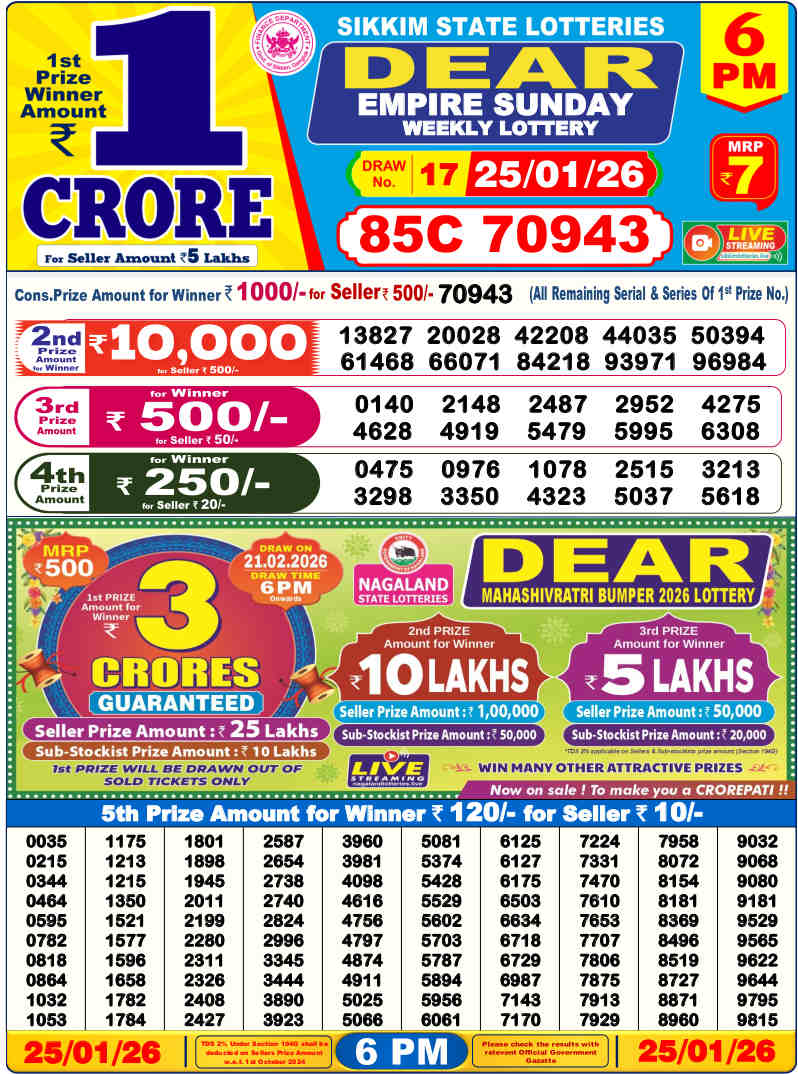 Lottery Sambad 6 pm Result 25.01.2026