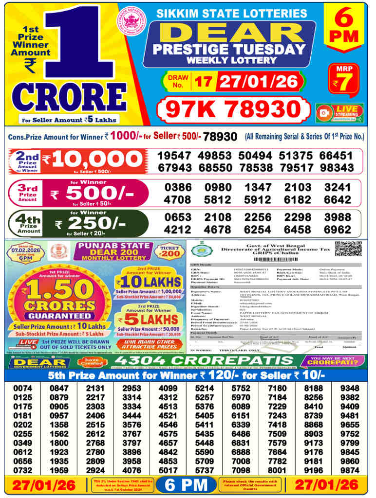 Lottery Sambad 6 pm Result 27.01.2026
