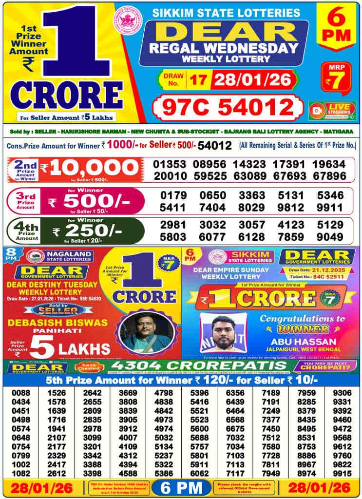 Lottery Sambad 6 pm Result 28.01.2026