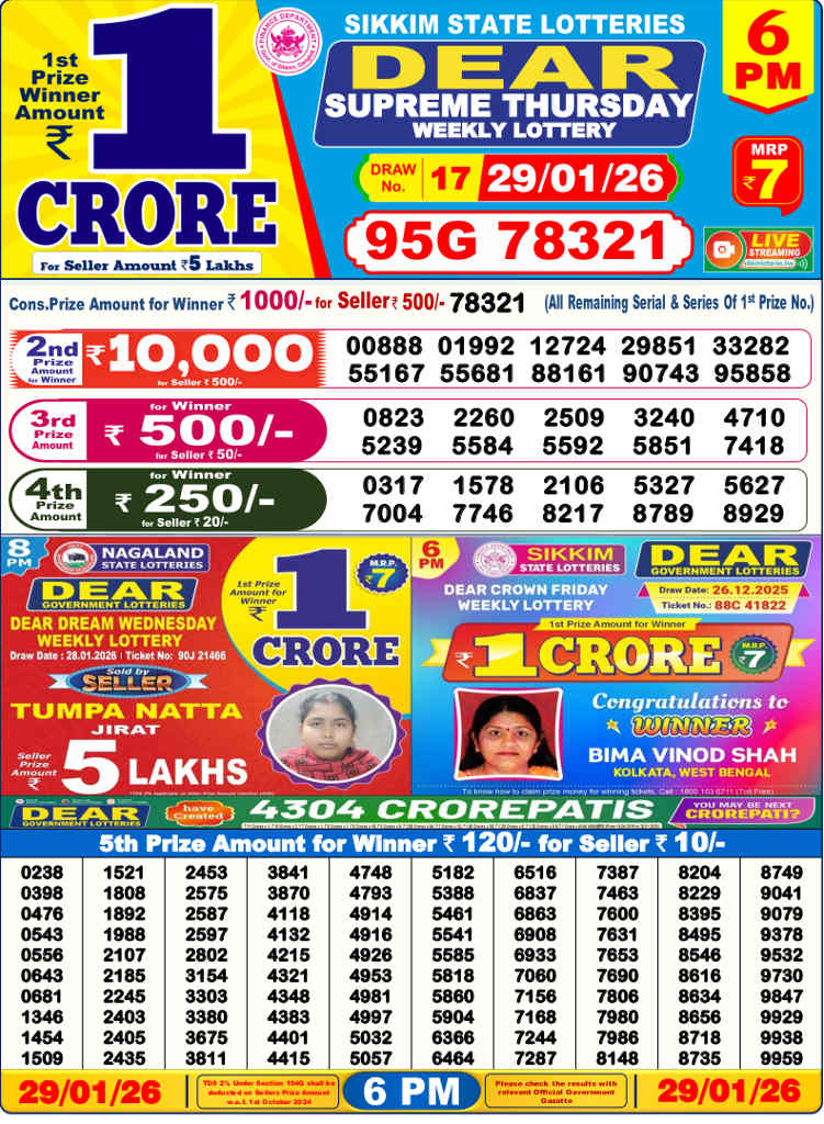 Lottery Sambad 6 pm Result 29.01.2026
