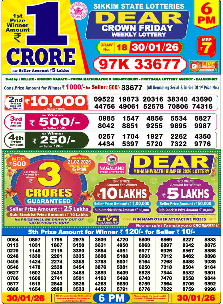 Lottery Sambad 6 pm Result 30.01.2026