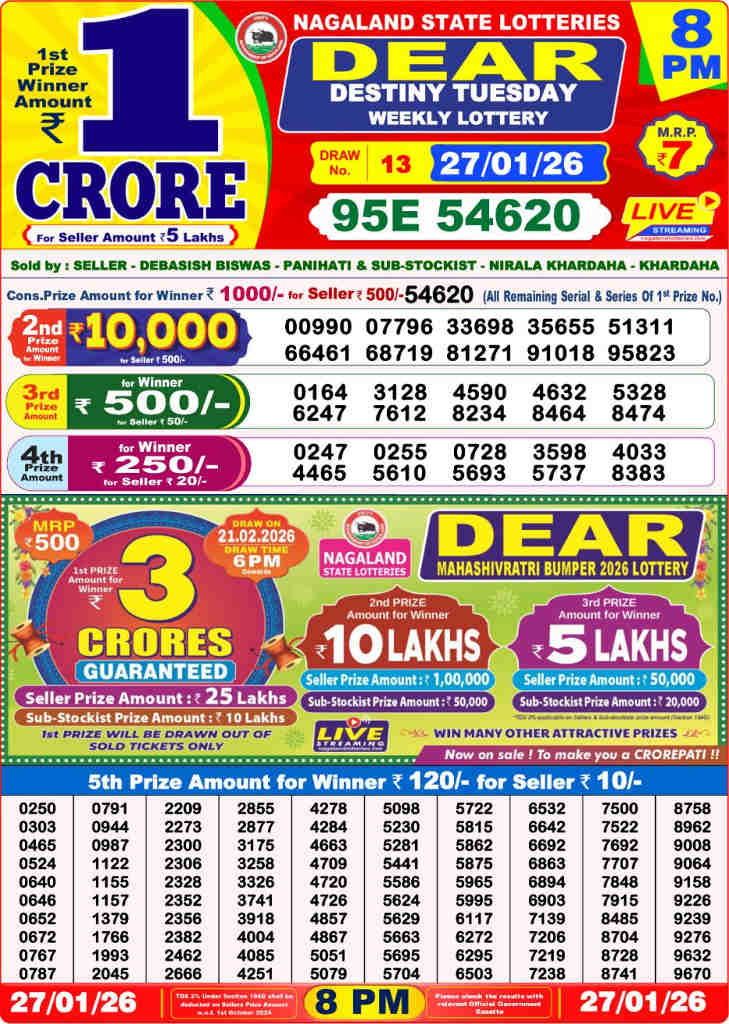 Lottery Sambad 8 pm Result 27.01.2026