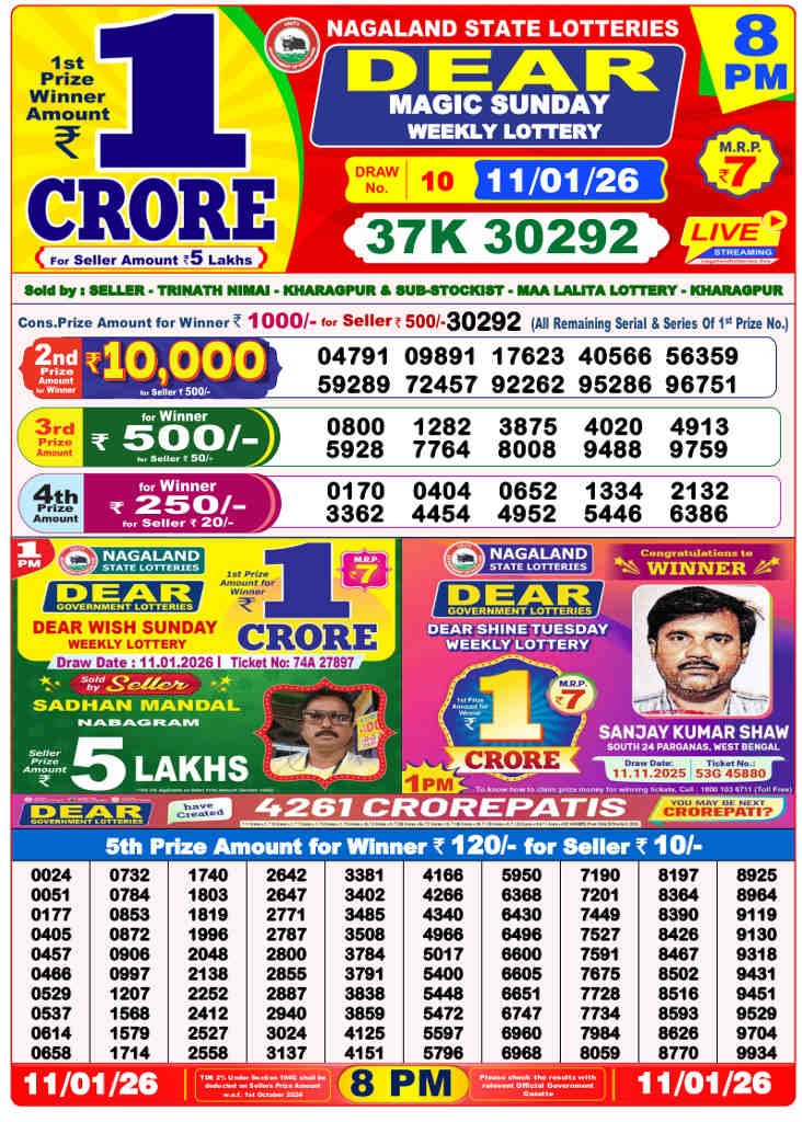 Lottery Sambad 8 pm Result 11.1.2026