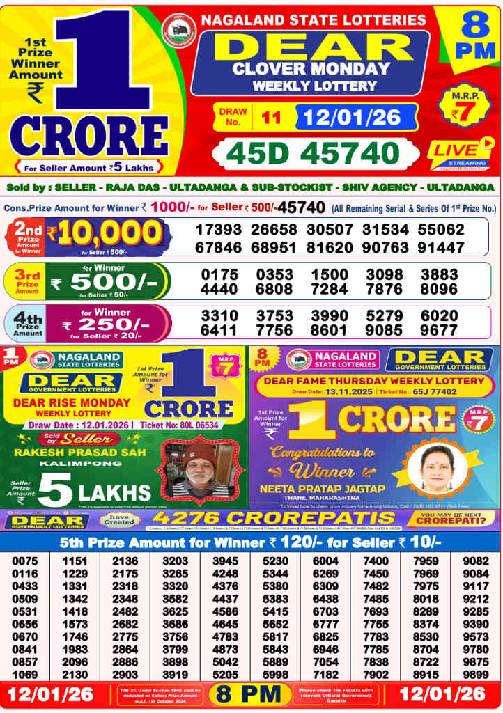 Lottery Sambad 8 pm Result 12.1.2026