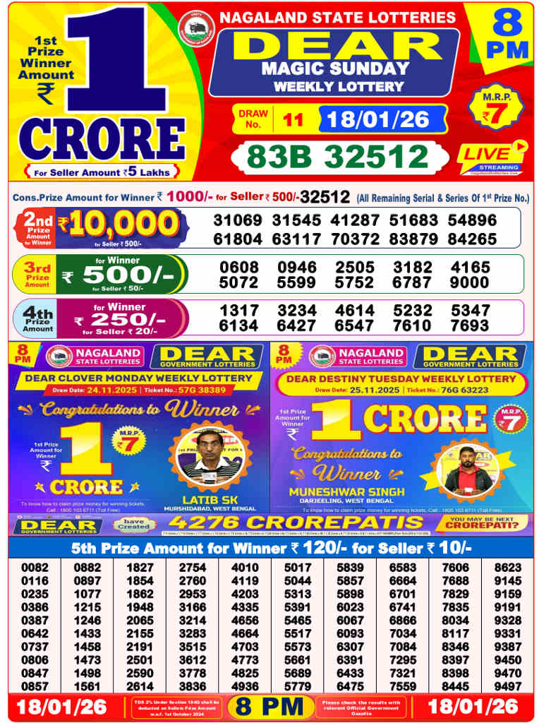 Lottery Sambad 8 pm Result 18.1.2026
