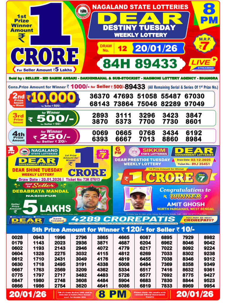 Lottery Sambad 8 pm Result 20.1.2026