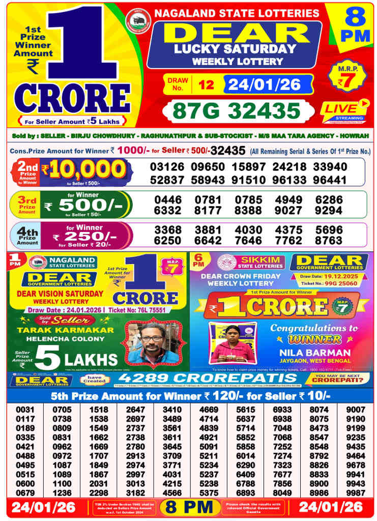 Lottery Sambad 8 pm Result 24.01.2026