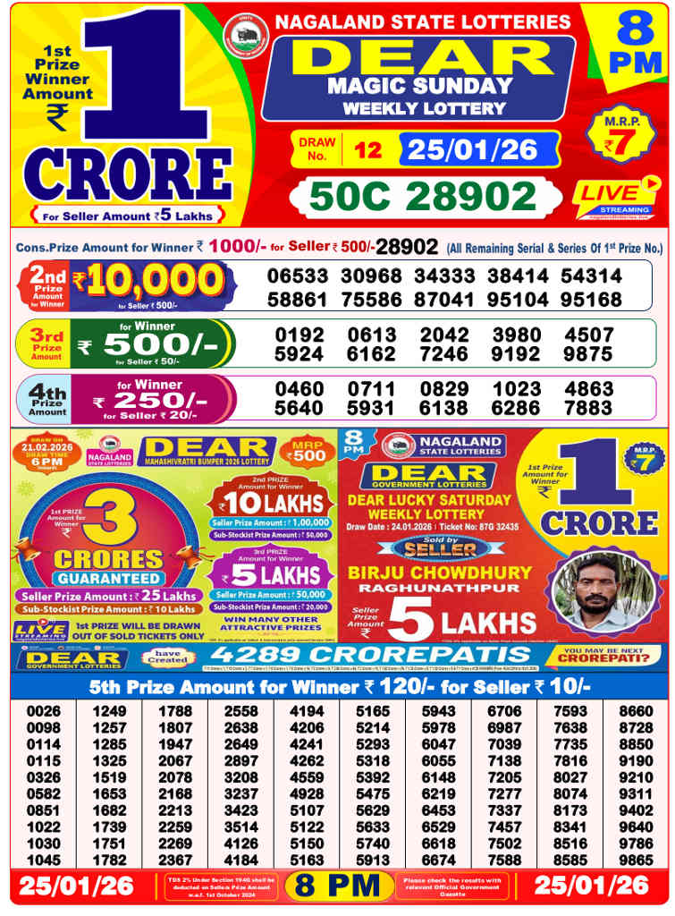 Lottery Sambad 8 pm Result 25.01.2026