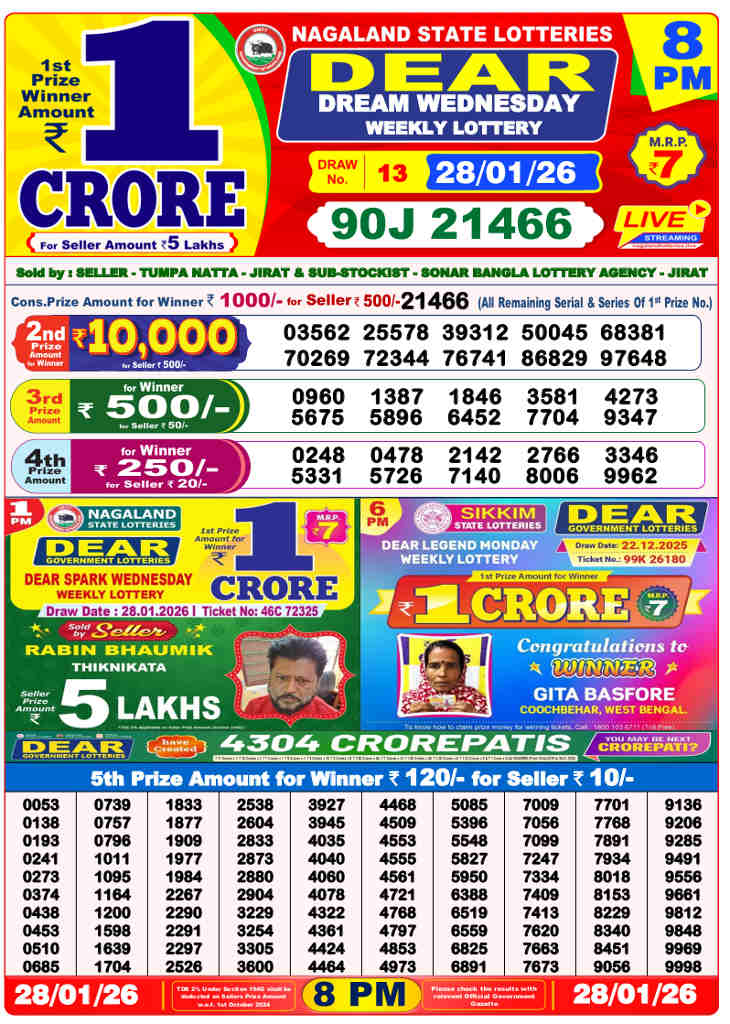 Lottery Sambad 8 pm Result 28.01.2026