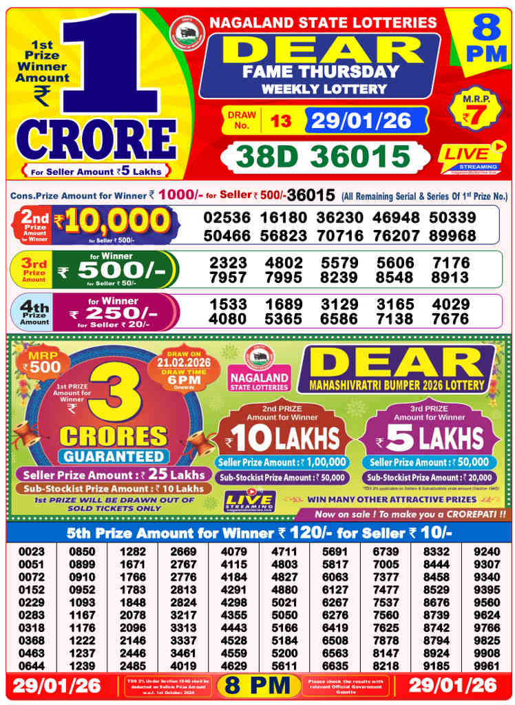 Lottery Sambad 8 pm Result 29.01.2026