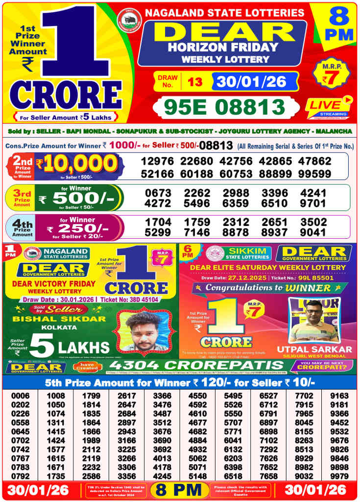 Lottery Sambad 8 pm Result 30.01.2026