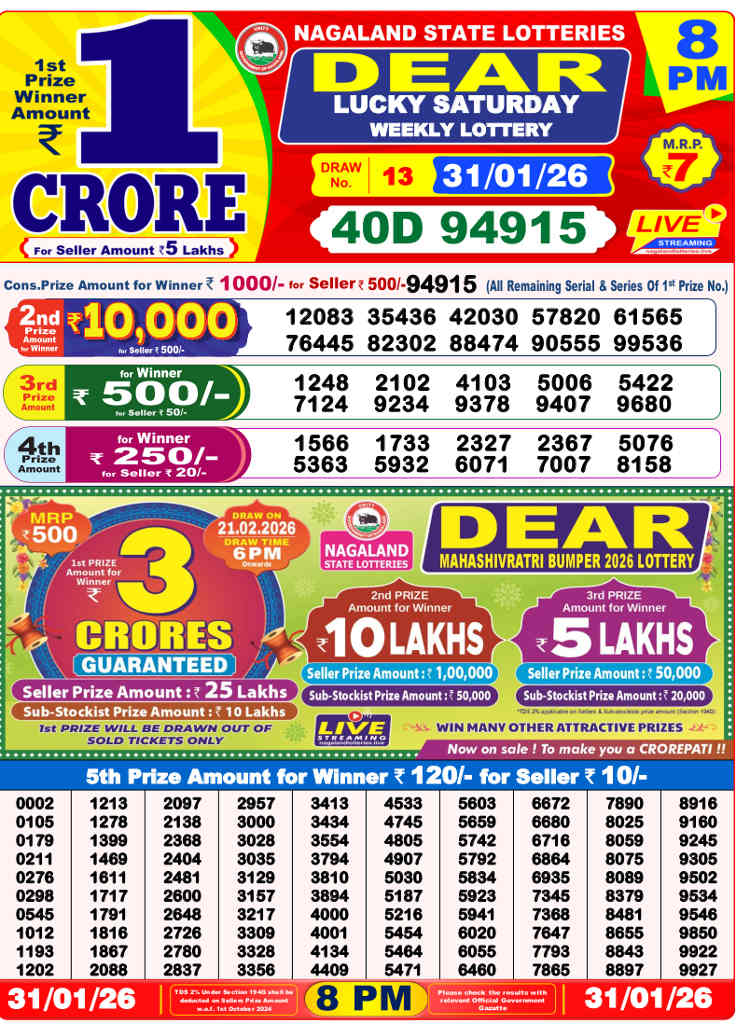 Lottery Sambad 8 pm Result 31.01.2026