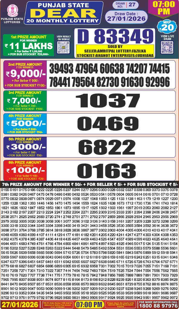 Punjab Dear 20 Monthly Result 27.01.2026