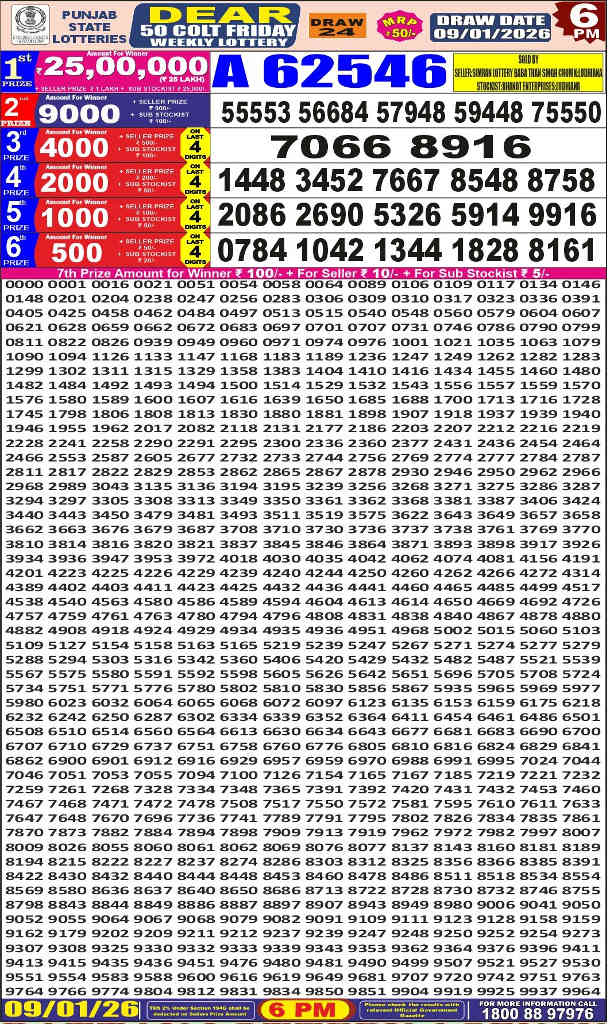 Punjab Dear 50 Friday Result 09.01.2026