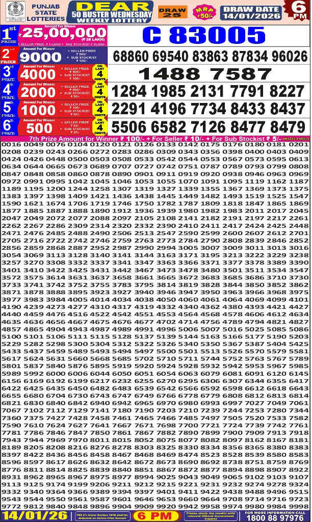 Punjab Dear 50 Wednesday Result 14.01.2026