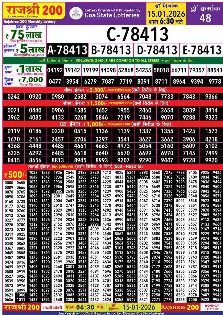 Rajshree 200 Monthly Lottery Result 15.01.2026