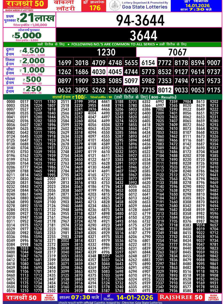 Rajshree 50 Budh Result 14.01.2026