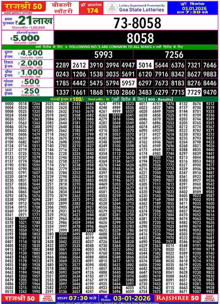 Rajshree 50 Shani Result 03.01.2026