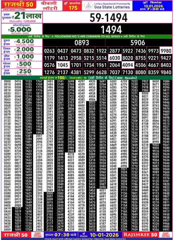 Rajshree 50 Shani Result 10.01.2026