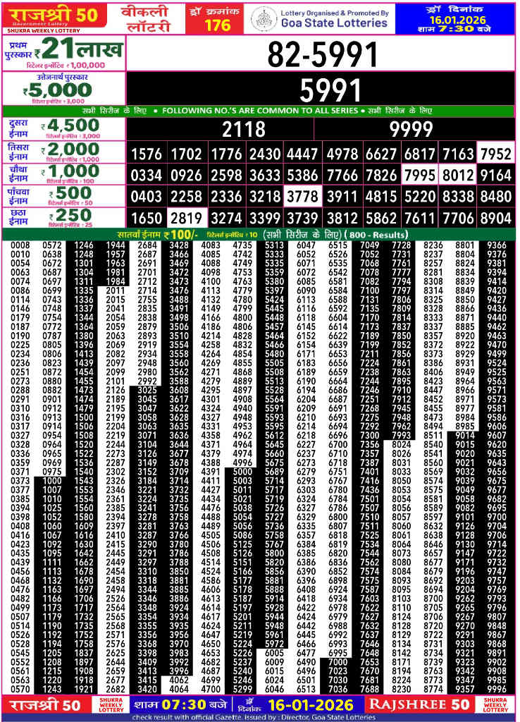 Rajshree 50 Shukra Result 16.01.2026