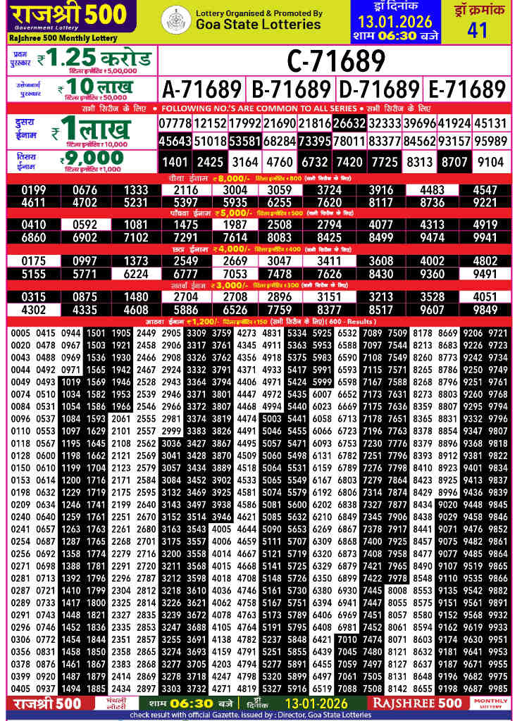 Rajshree 500 Lottery Result