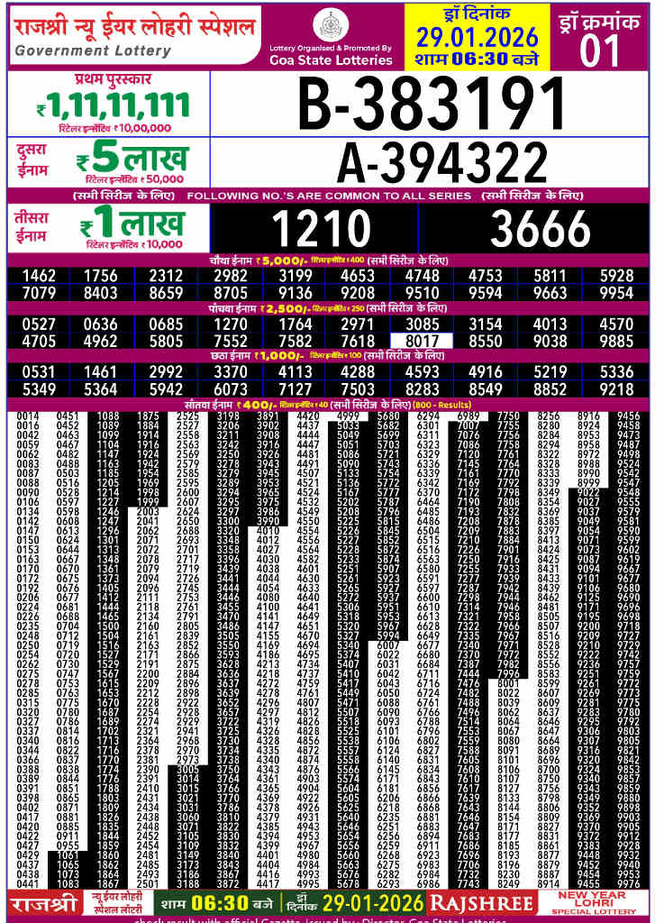 Rajshree new year special lottery 29.01.2026