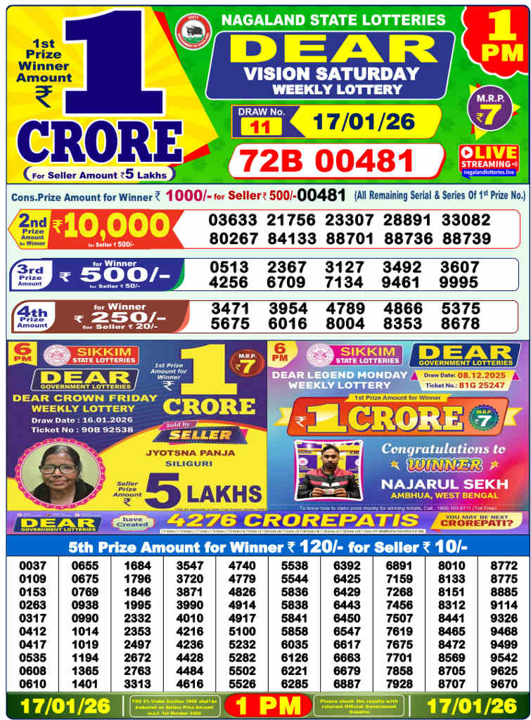 Lottery Sambad 1 pm Result 17.1.2026