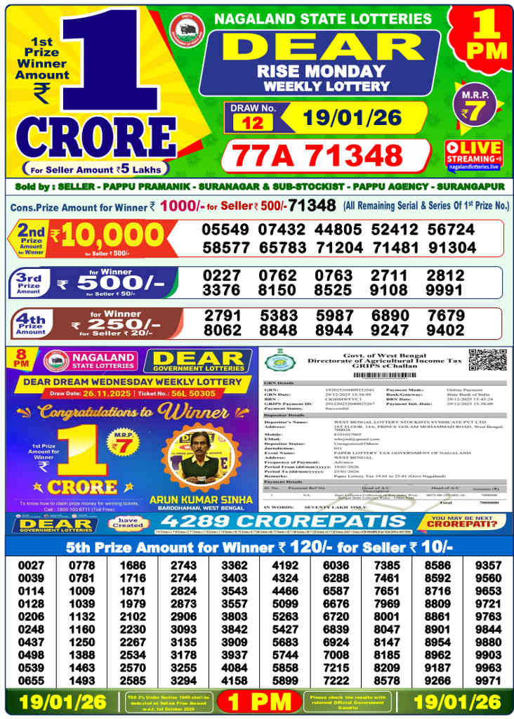 Lottery Sambad 1 pm Result 19.1.2026