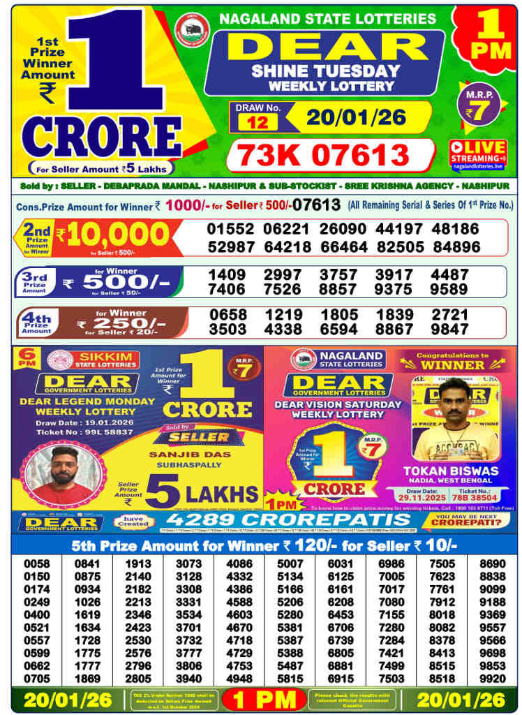 Lottery Sambad 1 pm Result 20.1.2026