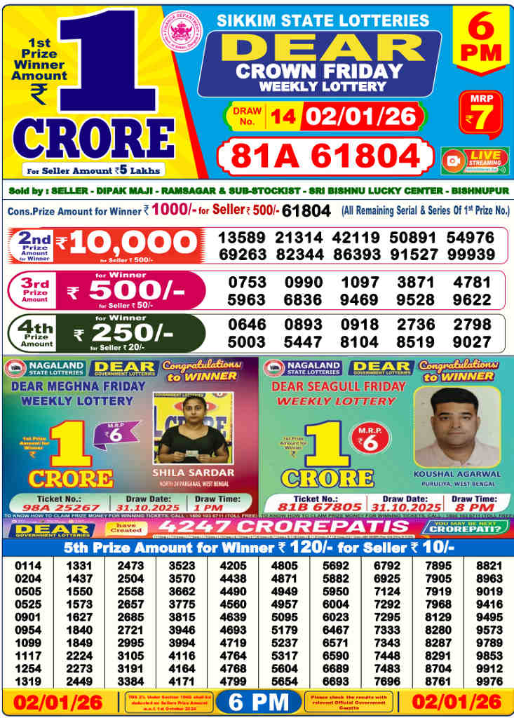 Lottery Sambad 6 PM result 02.01.2026