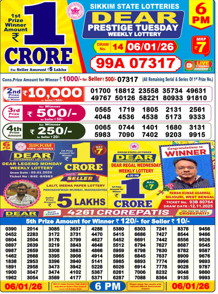 Lottery Sambad 6 PM result 06.01.2026