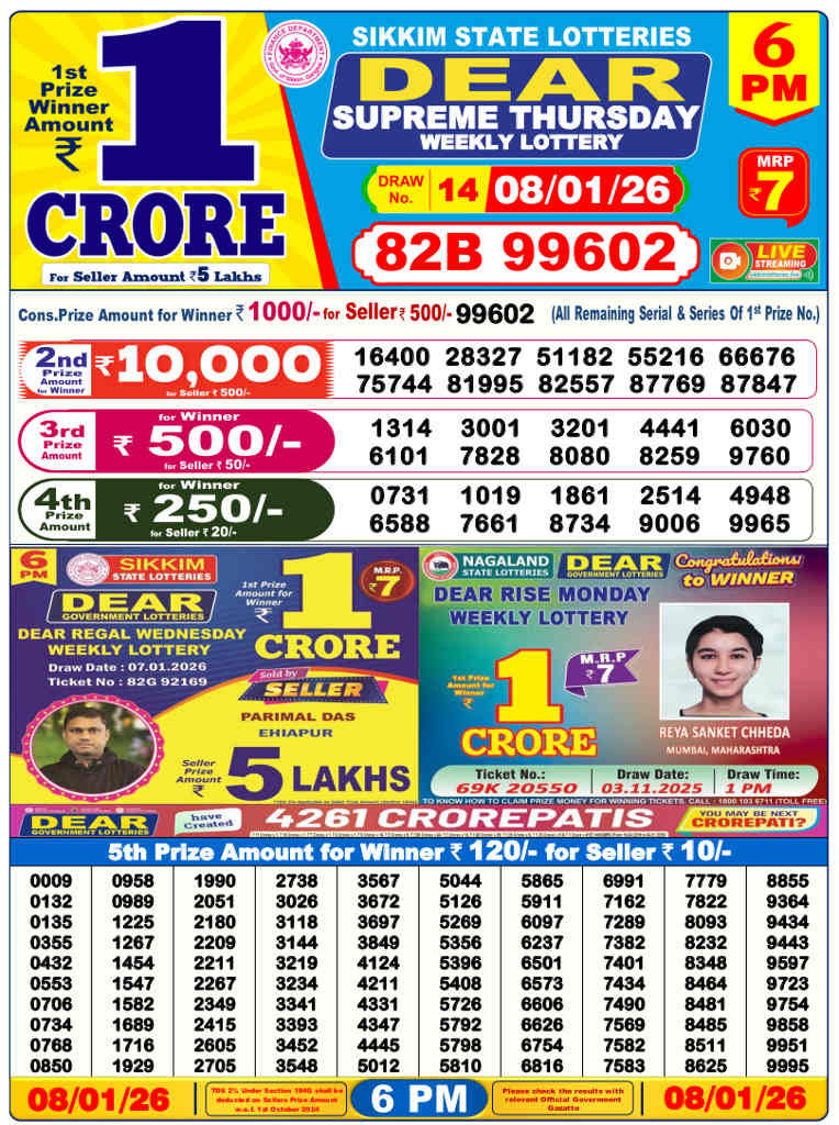 Lottery Sambad 6 PM result 08.01.2026
