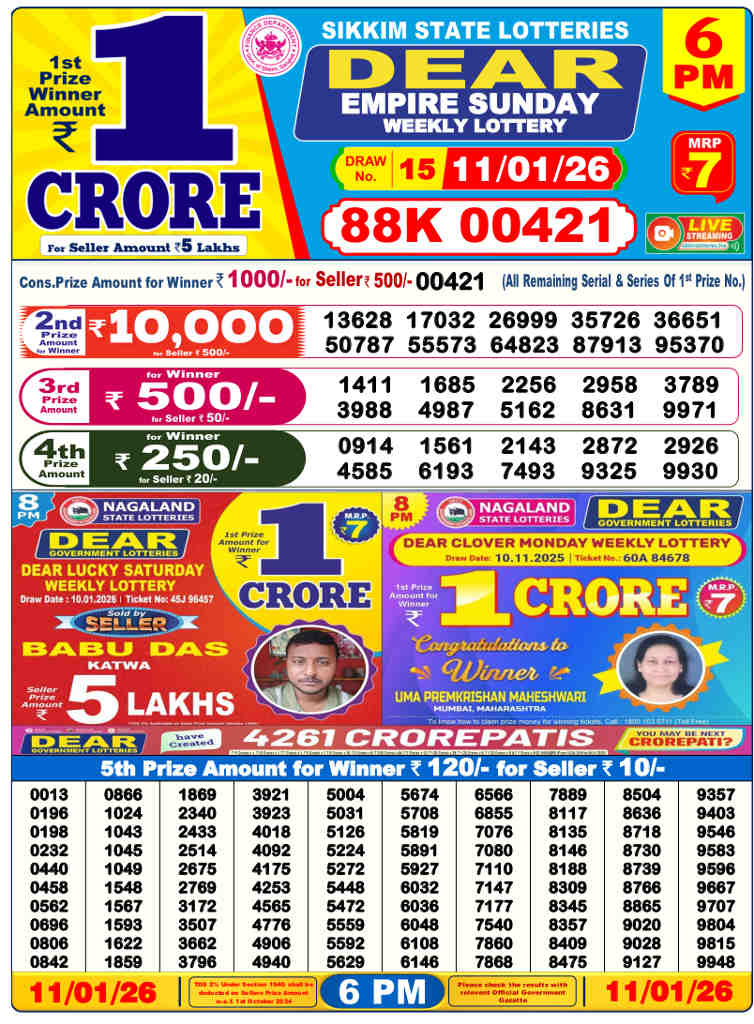 Lottery Sambad 6 pm Result 11.1.2026