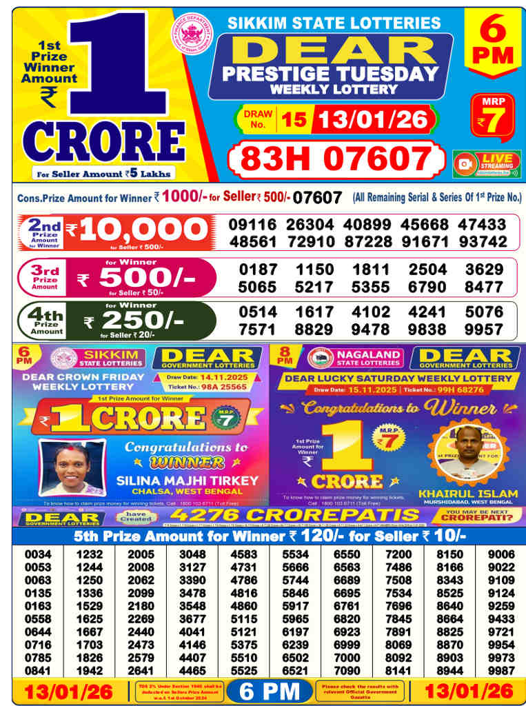 Lottery Sambad 6 pm Result 13.1.2026