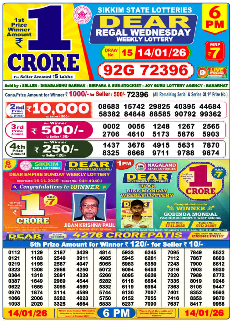 Lottery Sambad 6 pm Result 14.1.2026