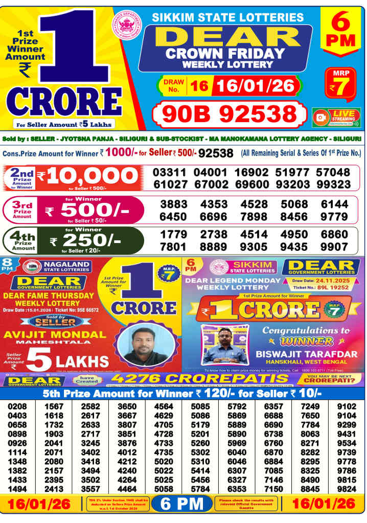 Lottery Sambad 6 pm Result 16.1.2026
