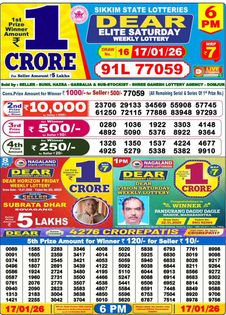 Lottery Sambad 6 pm Result 17.1.2026