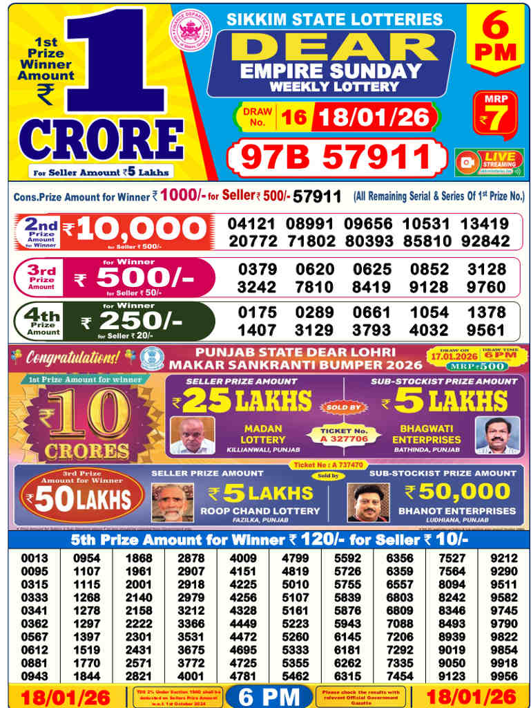 Lottery Sambad 6 pm Result 18.1.2026