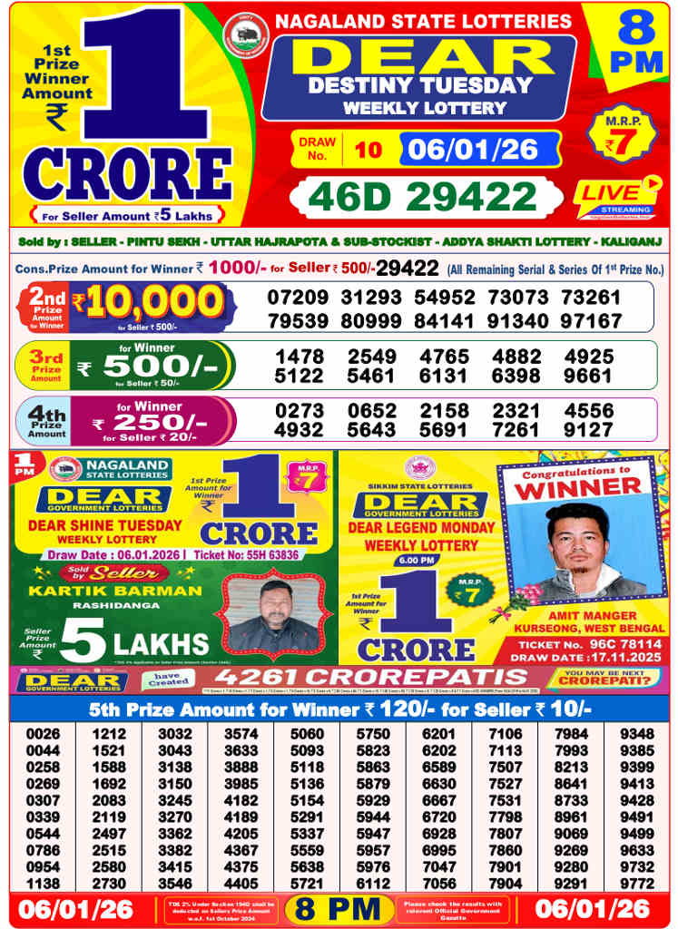 Lottery Sambad 8 PM result 06.01.2026