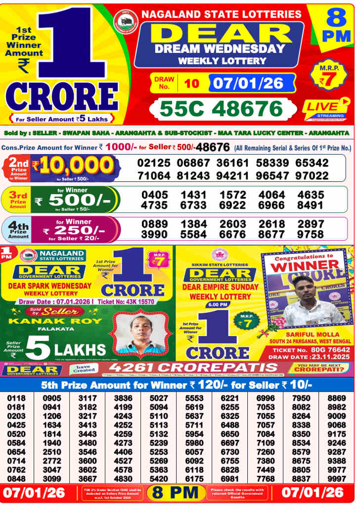 Lottery Sambad 8 PM result 07.01.2026