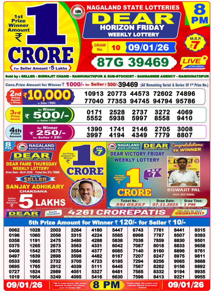 Lottery Sambad 8 PM result 09.01.2026