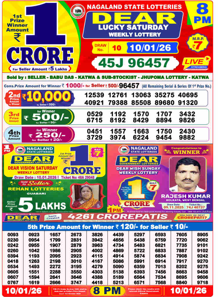 Lottery Sambad 8 PM result 10.01.2026