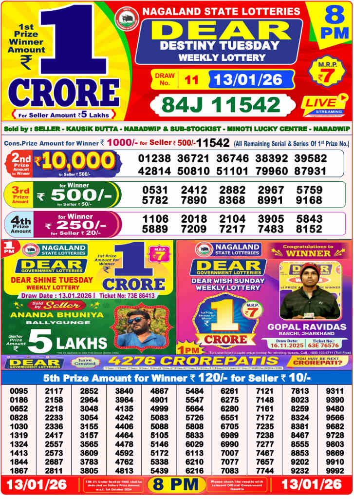 Lottery Sambad 8 pm Result 13.1.2026